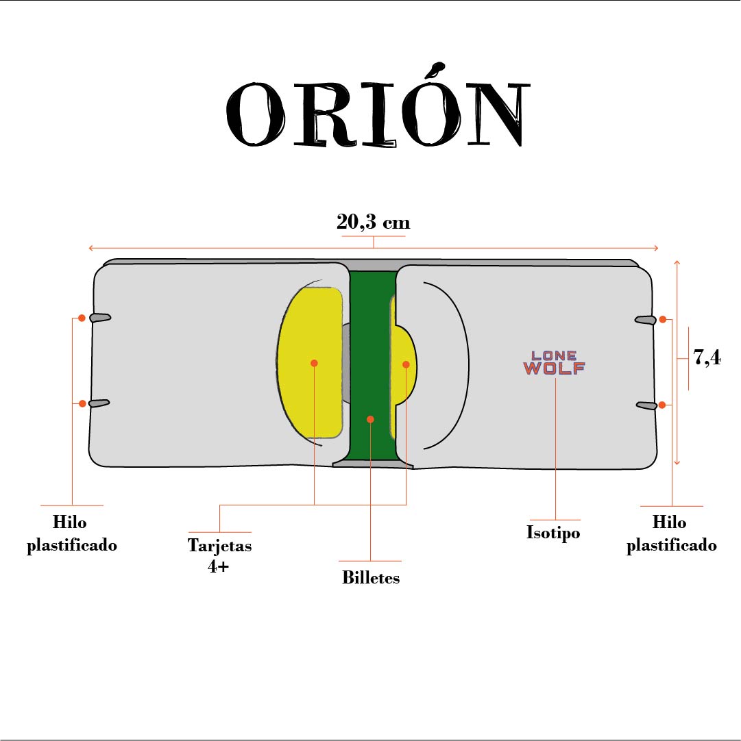 Orión